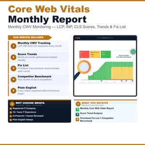 Report mensile sui parametri vitali principali del sito web (Core Web Vitals), monitoraggio CWv, punteggi LCP INP CLS, analisi delle tendenze delle prestazioni, correzioni per l'ottimizzazione della velocità SEO.