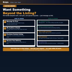 May include: An informational graphic with a dark blue background titled Briqta, Want Something Beyond the Listing? It outlines a four-step custom order process and five points under Good to Know, using white, orange, and green text boxes.