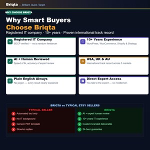 May include: An informational graphic titled Why Smart Buyers Choose Briqta, listing company credentials like 10+ years of experience, SECP verification, and expert access. A comparison table contrasts typical Etsy sellers with Briqta services.