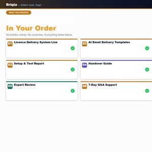 WooCommerce License Key Delivery, Automatic Digital Product License Distribution, Software Key Email Setup zdjęcie 3