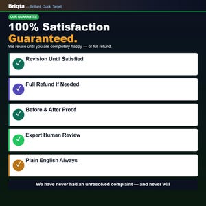 May include: A dark graphic display for Briqta featuring the text 100% Satisfaction Guaranteed. It lists five service points: Revision Until Satisfied, Full Refund If Needed, Before & After Proof, Expert Human Review, and Plain English Always.