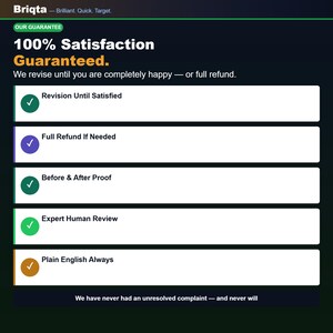 May include: A dark informational graphic titled Briqta with the text 100% Satisfaction Guaranteed. It lists five service points: Revision Until Satisfied, Full Refund If Needed, Before & After Proof, Expert Human Review, and Plain English Always.