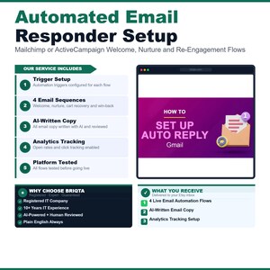 Automated Email Responder Setup, Mailchimp ActiveCampaign Welcome Flow, Nurture Sequence, Re-Engagement Campaign