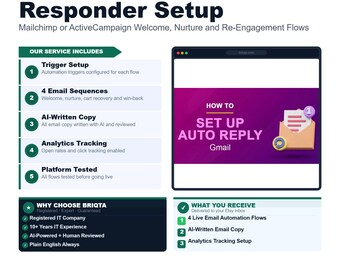 Automated Email Responder Setup, Mailchimp ActiveCampaign Welcome Flow, Nurture Sequence, Re-Engagement Campaign