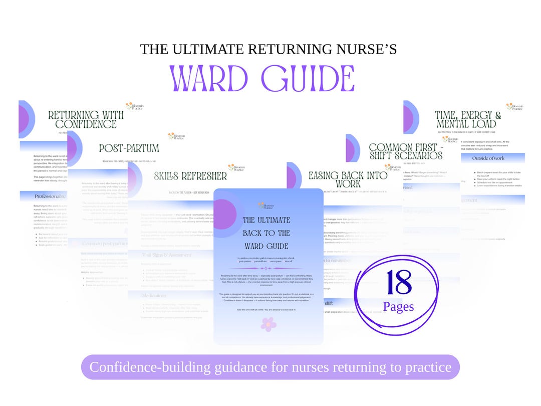 Support Ward Guide Back to the Ward Support for Nurses | Postpartum Nurse Return to ...