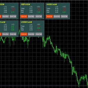 Pode incluir: Um ecrã de computador que mostra uma interface de negociação financeira. O ecrã mostra pares de moedas e dados de mercado, incluindo gráficos de preços e informações de negociação. O fundo é preto com um padrão de grade.