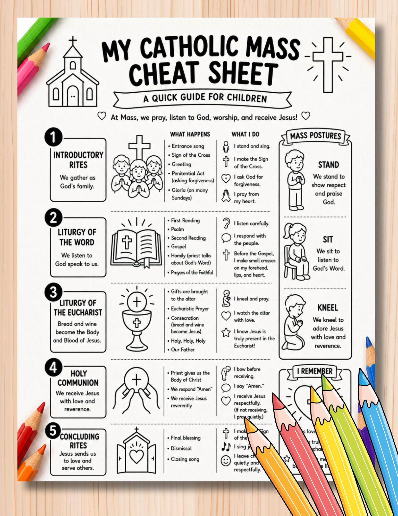 Catholic Mass Cheat Sheet for Kids, Printable Mass Guide for Children ...