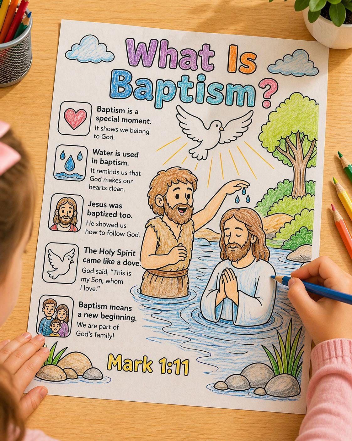 The Baptism of Jesus Coloring Page, What is Baptism, Bible Lesson for ...