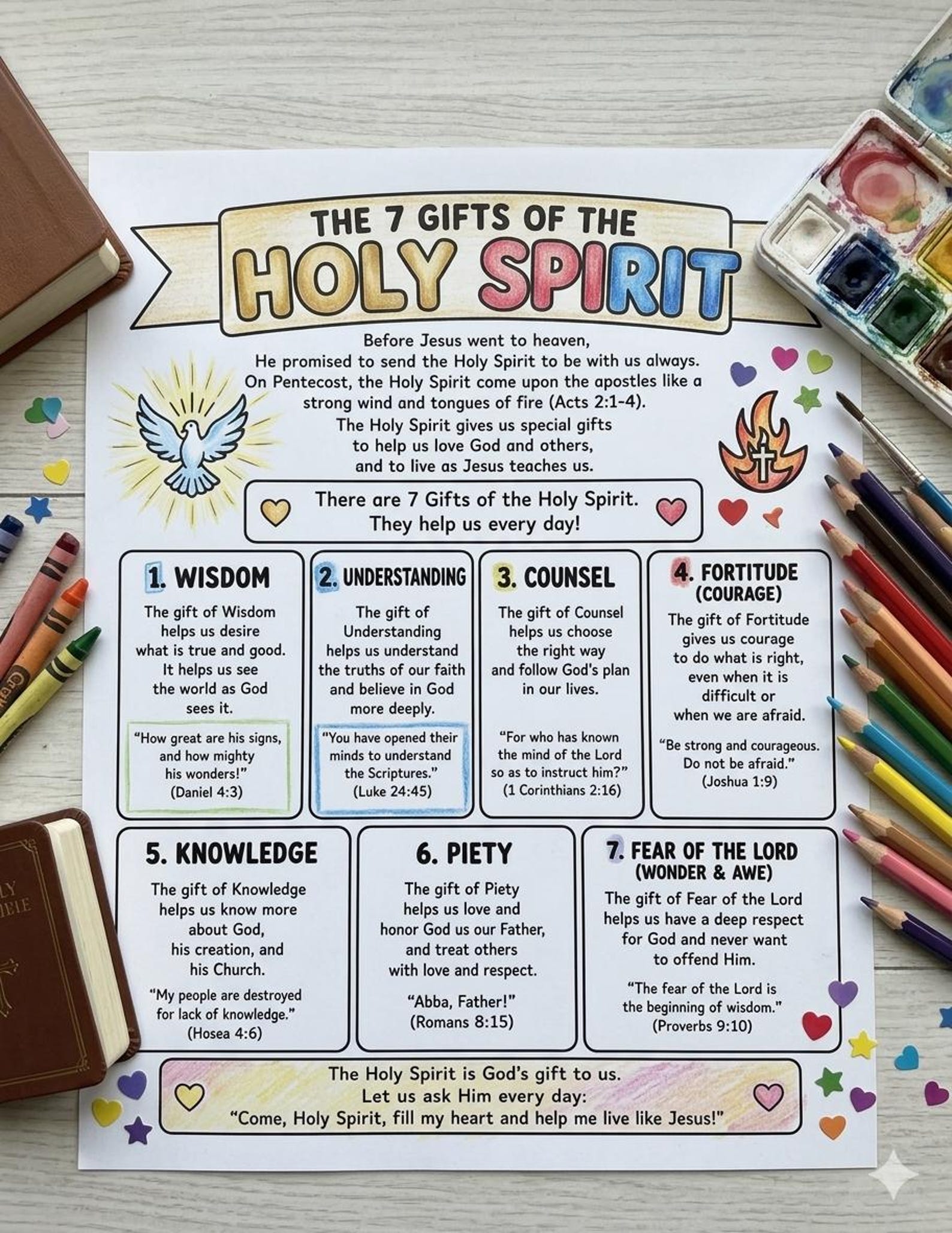 The Seven Gifts of the Holy Spirit Printable | Kids Coloring Page and ...