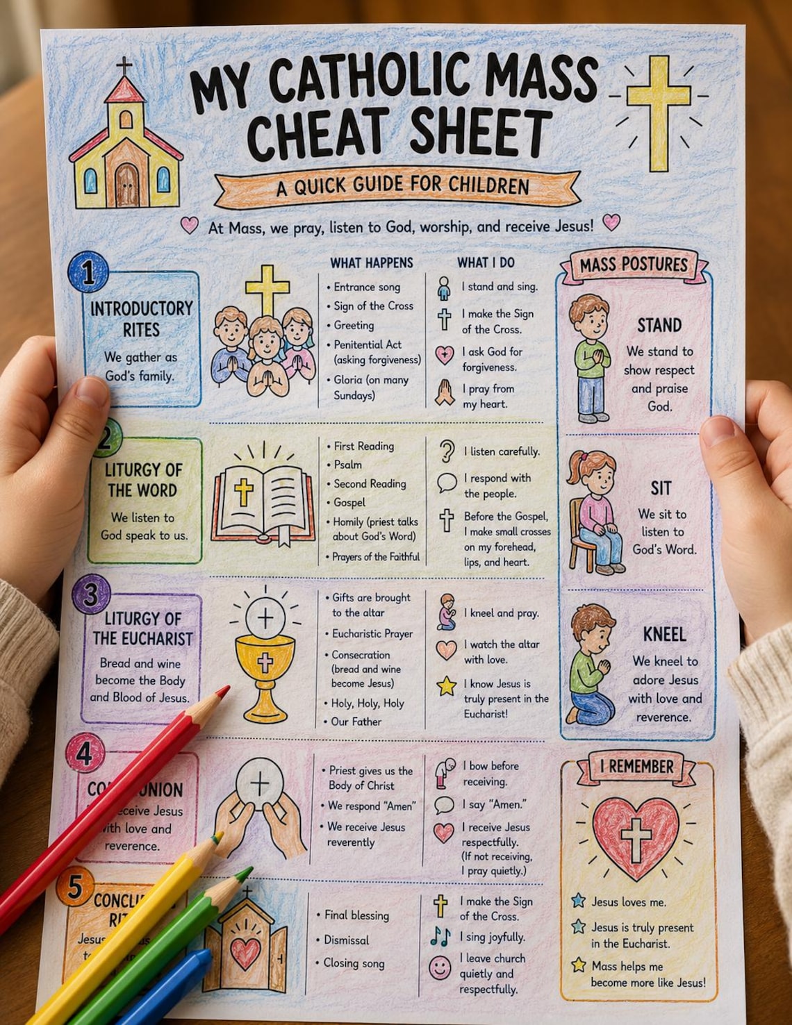 Catholic Mass Cheat Sheet for Kids, Printable Mass Guide for Children ...
