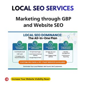 Könnte beinhalten: Werbegrafik für lokale SEO-Dienstleistungen. Das Bild zeigt einen Plan für die lokale SEO-Dominanz, mit Abschnitten zu Website-Audits, Optimierung und Autoritätsaufbau. Der Text enthält "Erhöhen Sie jetzt die Sichtbarkeit Ihrer Website!"