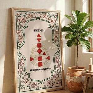 May include: A framed poster with a beige background and a red and green design. The poster features the text "THE MG" at the top and "RESPOND AND PIVOT" at the bottom. The design includes geometric shapes and floral elements.