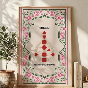 Könnte beinhalten: Gerahmtes Poster mit beigem Hintergrund. Der Text "THE MG" und "RESPOND AND PIVOT" sind zu sehen. Das Design umfasst rote geometrische Formen und einen floralen Rand mit rosa Blumen und grünen Blättern. Der Rahmen ist hellholzfarben.