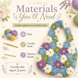 May include: A crochet bag made of floral motifs in blue, green, white, and purple with yellow centers. The image displays text Materials You'll Need, Simple supplies for your flower bag, and Crochet this bag in 5 parts, alongside yarn, a hook, and a needle.