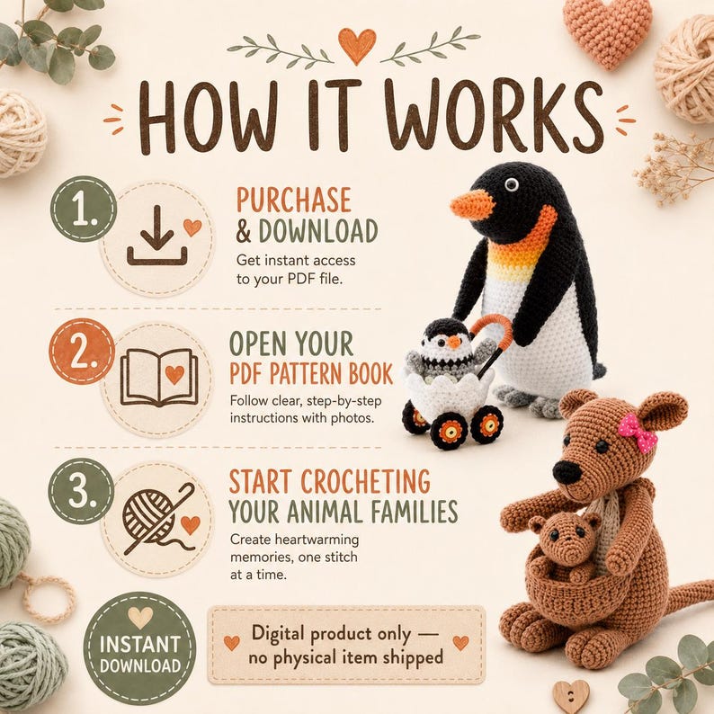 May include: An instructional graphic titled HOW IT WORKS detailing a three-step process for a digital crochet pattern. It features illustrations of a crocheted penguin with a chick in a stroller and a kangaroo with a joey in its pouch.