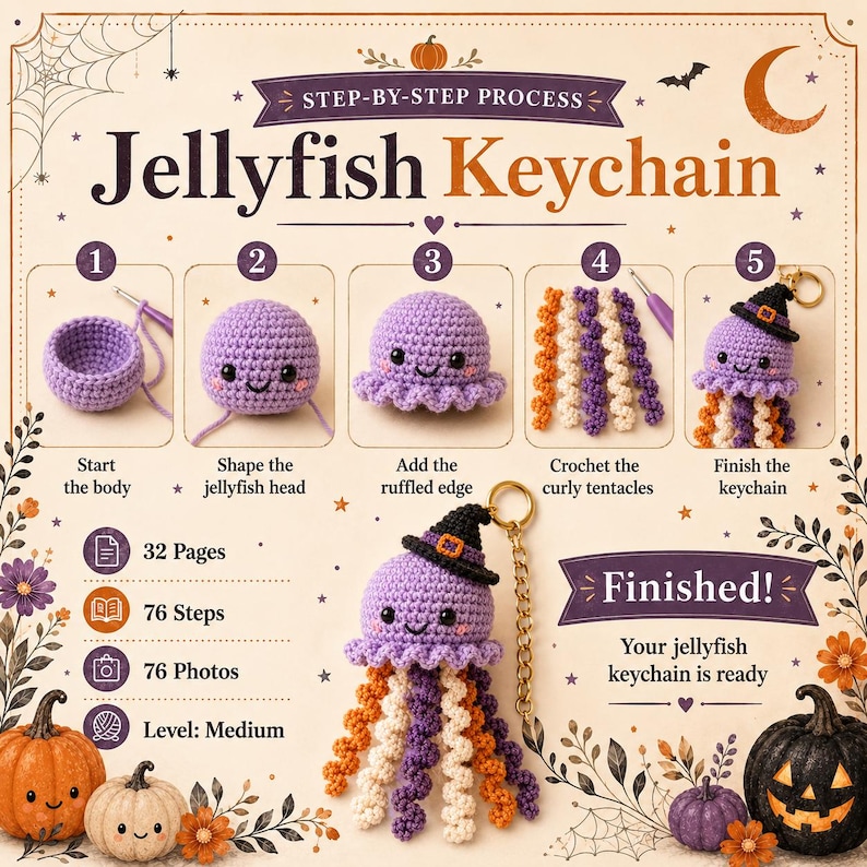May include: A step-by-step instructional guide for a crochet jellyfish keychain featuring five numbered stages, text details including 32 pages, 76 steps, 76 photos, and a medium difficulty level, with a finished purple jellyfish wearing a black hat.