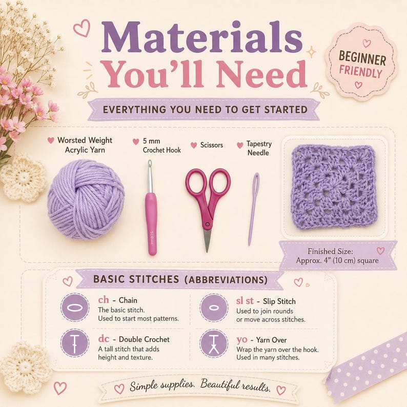 May include: An instructional graphic titled Materials You'll Need featuring a ball of lavender yarn, a 5 mm crochet hook, pink scissors, a tapestry needle, and a square crochet swatch. It lists basic stitches and a finished size of 4 inches.