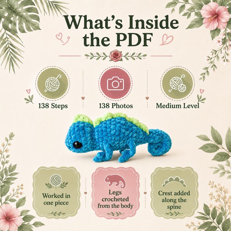 May include: A crochet pattern PDF featuring a blue and green plush chameleon. The text reads: What's Inside the PDF, 138 Steps, 138 Photos, Medium Level, Worked in one piece, Legs crocheted from the body, and Crest added along the spine.
