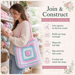 Może przedstawiać: Szydełkowa torba z kwadratowym wzorem w odcieniach r&oacute;żu, bieli i jasnego błękitu. Obraz zawiera tekst: Join & Construct, From squares to finished bag, Join squares on the last round, Build one large rectangle, Shape the top edge, Slip stitch the side seams, Crochet and attach the straps, Join-as-you-go construction.
