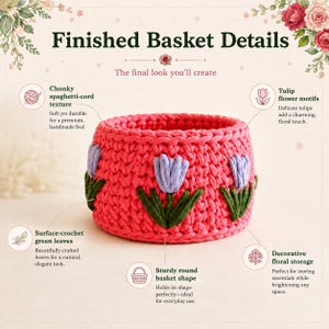 May include: A round, hot pink crochet basket featuring light purple tulip motifs and dark green leaves. The basket has a chunky spaghetti-cord texture. The image includes text: Finished Basket Details, The final look you'll create, and labels.
