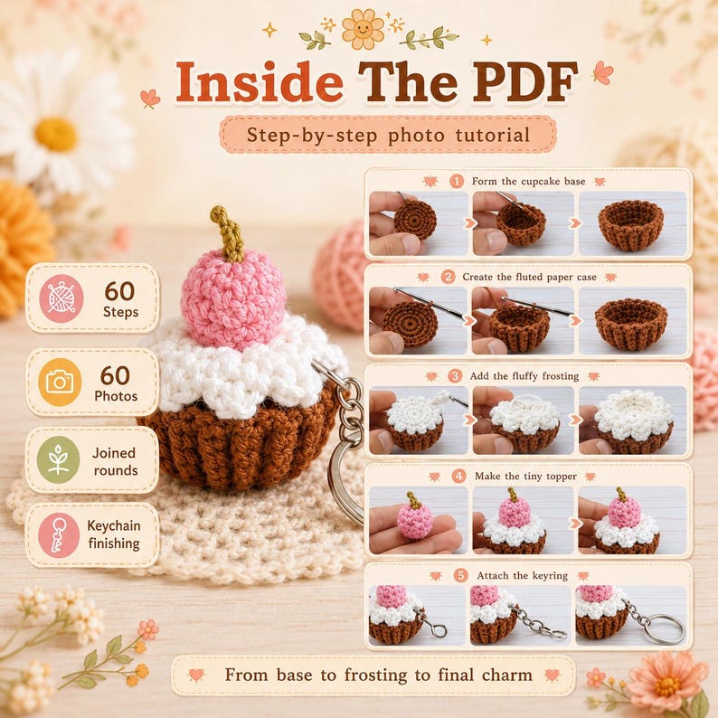May include: A crochet cupcake keychain pattern guide titled Inside The PDF with a step-by-step photo tutorial. The image displays a finished brown, white, and pink cupcake charm with a metal keyring and five numbered instructional panels.