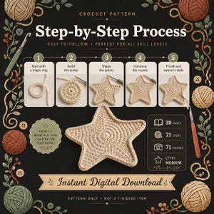 May include: A crochet pattern guide for a star-shaped coaster featuring a five-step visual process, text labels, and illustrations of yarn balls and hooks. The document includes 30 pages, 71 steps, 71 photos, and is marked as a medium skill level.