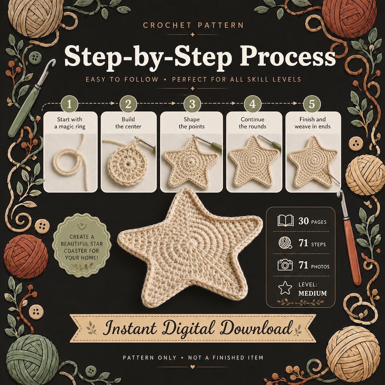 May include: A crochet pattern guide for a star-shaped coaster featuring a five-step visual process, text labels, and illustrations of yarn balls and hooks. The document includes 30 pages, 71 steps, 71 photos, and is marked as a medium skill level.