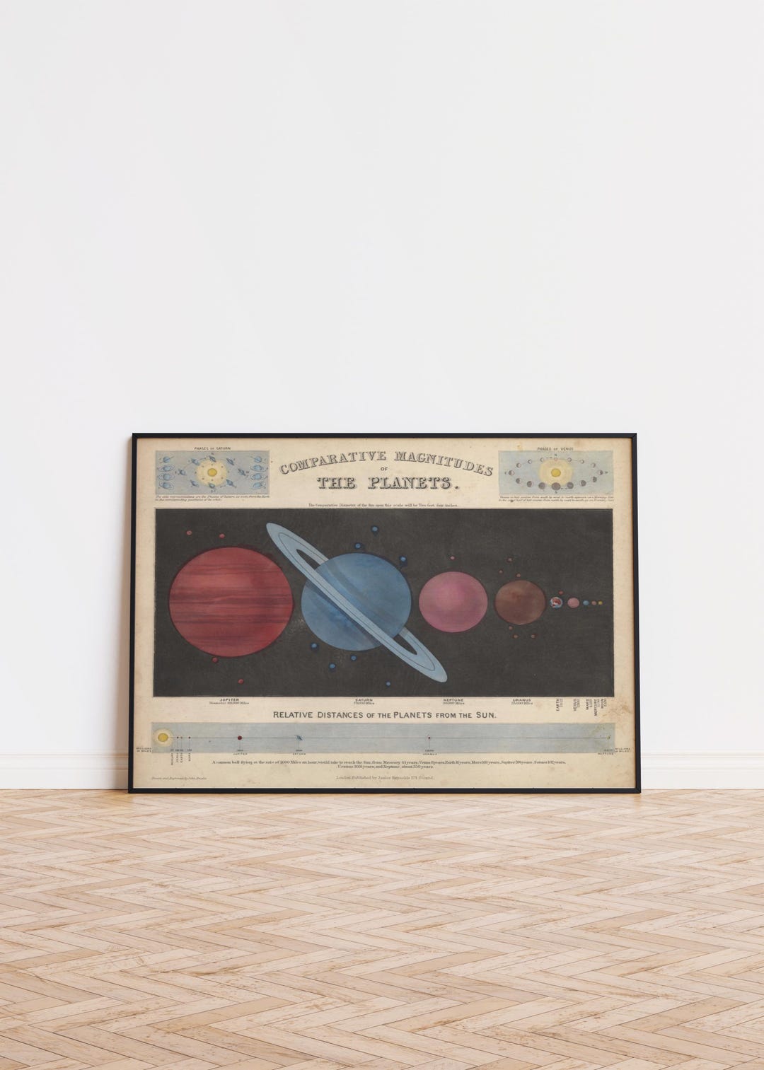 Vintage Planetary Chart Printable Wall Art | Antique Solar System ...