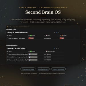 May include: A Notion template titled Second Brain OS featuring a dark interface with a Daily & Weekly Planner and a Quick Capture Inbox. The layout includes sections for status, dates, and priority, with text labels for capture, organize, distill, and express.