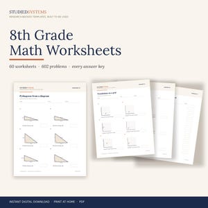 May include: A collection of 8th Grade Math Worksheets featuring 60 worksheets, 602 problems, and answer keys. The pages include geometry exercises like Pythagoras from a diagram and translations on a grid, presented in a clean, professional layout.