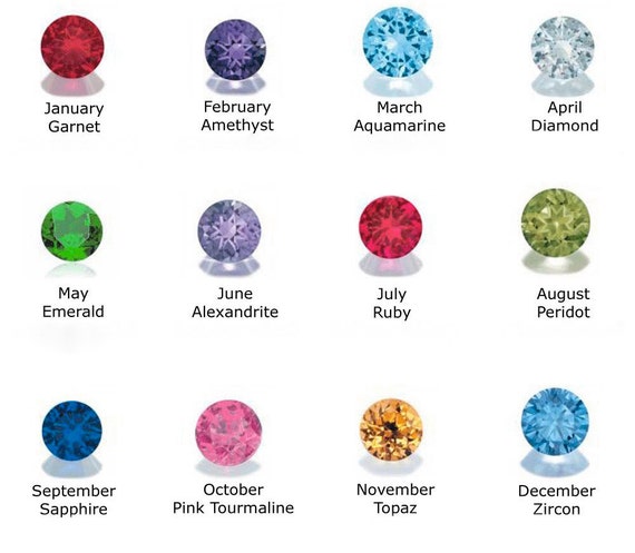 February Birthstone, Amethyst, Edible Gems, Candy Gems, Birthday Cake  Decorations, Hard Candy, Dark Purple Zodiac Celestial 60 