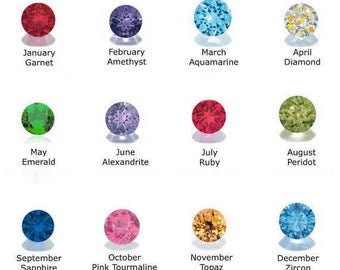 BIRTHSTONE BIRTHDAY CANDY, Birthstone Colors, Birthday Cake Toppers Candy Gems, Decoration, Hard Candy, Celestial, Astrological Zodiac Candy