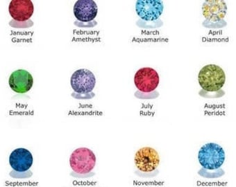 Birthstone Candy Gems