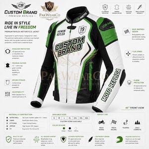 Feature infographic of a custom men's motorcycle racing leather jacket in white, black, and green, highlighting premium leather construction, ergonomic racing fit, protective design, durable YKK zipper, reinforced stitching, and customizable branding.