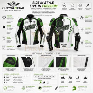Infographic showing front and back views of a white, black, and green men's motorcycle racing leather jacket with detailed features, protective armor, breathable construction, YKK zippers, CE armor compatibility, size information, and close-up material details for sport bike riders.