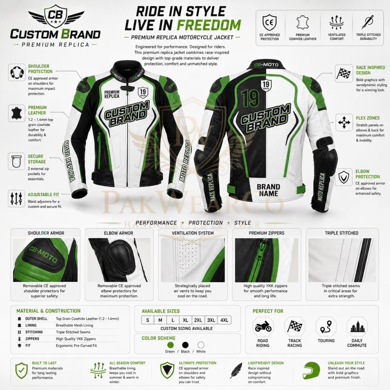 Infographic showing front and back views of a white, black, and green men's motorcycle racing leather jacket with detailed features, protective armor, breathable construction, YKK zippers, CE armor compatibility, size information, and close-up material details for sport bike riders.