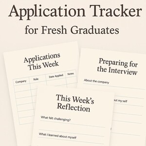 Peut inclure: Un suivi de candidature pour jeunes diplômés. L'image montre trois feuilles de papier crème avec du texte. Une feuille est intitulée "Applications This Week" avec des espaces pour l'entreprise, le rôle et les notes. Une autre feuille est intitulée "Preparing for the Interview". La troisième feuille est intitulée "This Week's Reflection".