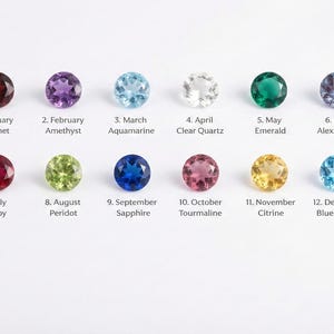 May include: Twelve colorful gemstones representing birthstones for each month of the year. The gemstones are arranged in two rows, with the name of the month and gemstone type below each stone. Includes Garnet, Amethyst, Aquamarine, Clear Quartz, Emerald, Alexandrite, Ruby, Peridot, Sapphire, Tourmaline, Citrine, and Blue Topaz.