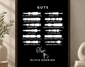 Olivia Rodrigo Poster Unframed, Pop Music Portrait Wall Art, Purple Singer Fan Bedroom Decor