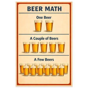 Zabawny plakat z matematyką piwną do męskiej jaskini | Humorystyczna sztuka ścienna | Idealny prezent