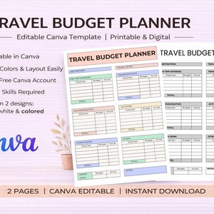 Canva Editable Travel Budget Planner & Road Trip Itinerary Dashboard | Family Trip Vacation Tracker | Instant Digtial Download PDF