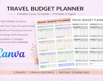 Canva Editable Travel Budget Planner & Road Trip Itinerary Dashboard | Family Trip Vacation Tracker | Instant Digtial Download PDF