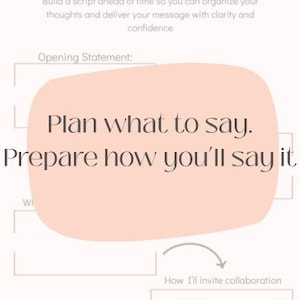 May include: A light beige graphic with the text "What I Will Say" at the top. The image includes a pink oval with the text "Plan what to say. Prepare how you'll say it." The image is designed to help organize thoughts and deliver messages with clarity and confidence.