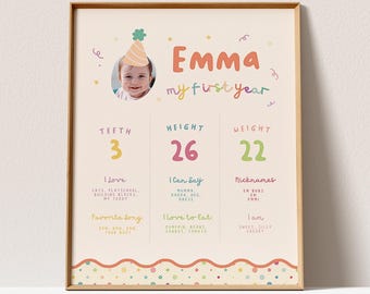 May include: A framed print with a photo of a baby wearing a party hat, with the name "Emma" and the words "my first year." The print includes details about the baby's teeth, height (26 inches), and weight (22 pounds).