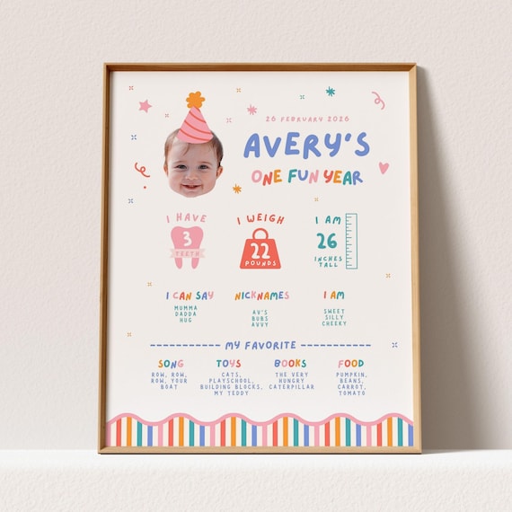 Girls First Birthday About Me Sign, Milestone Poster: Its Fun to Be One, Custom Face Cutout (Printable, Instant Download)