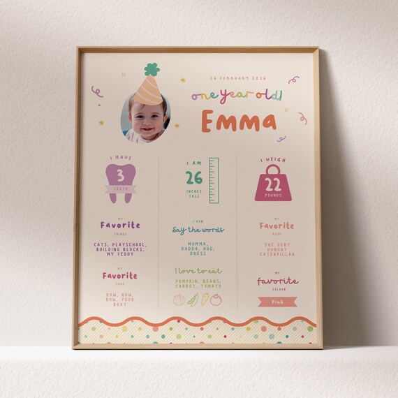 Girl's First Birthday About Me Sign, Milestone Poster: It's Fun to Be One, Colorful Party Hat | Instant Download