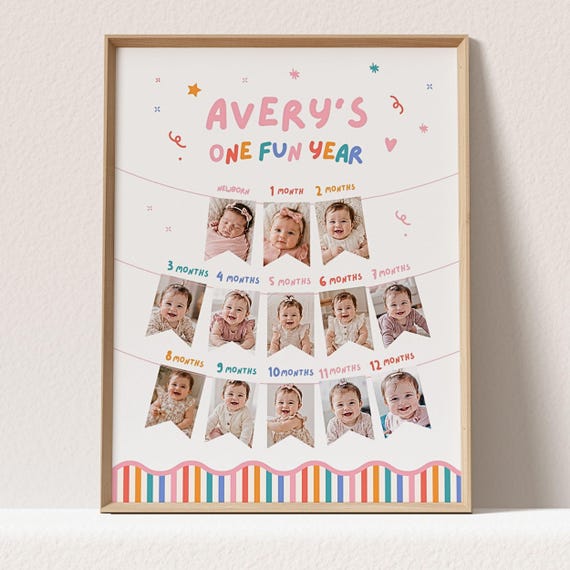 Girls First Birthday Photo Board Poster Print, About Me Sign, Its Fun to Be One, Colorful Party Hat | Instant Download