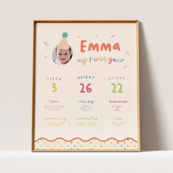 It's Fun to Be One Girl's First Birthday About Me Sign, Milestone Poster: Colorful Party Hat | Instant Download