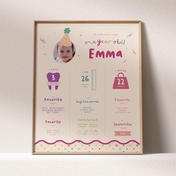 Girl's First Birthday About Me Sign, Milestone Poster: It's Fun to Be One, Colorful Party Hat | Instant Download
