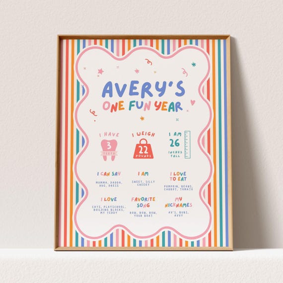 Girls First Birthday About Me Sign, Milestone Poster: Its Fun to Be One, Custom Face Cutout (Printable, Instant Download)